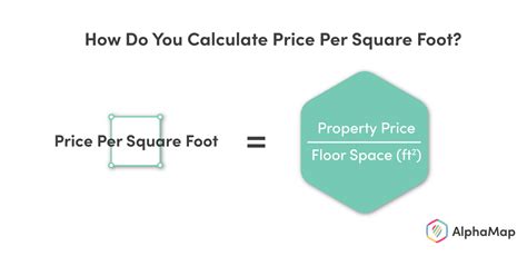 Property Prices in Quezon City. Price per square feets/square .